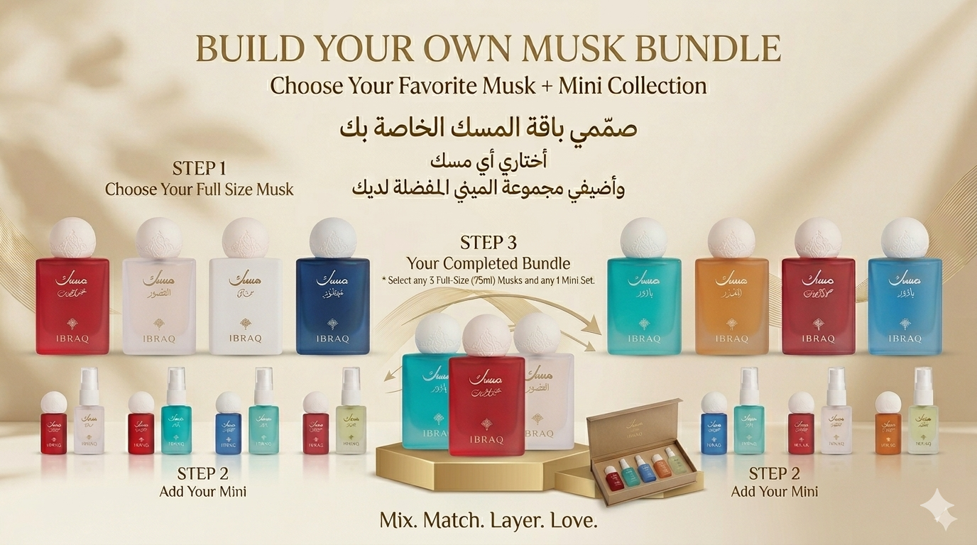 Customize Your Musk Box